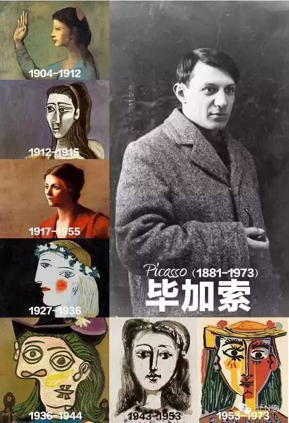Artist| The Hidden Greatness of Picasso 艺术家|| 毕加索的隐秘而伟大