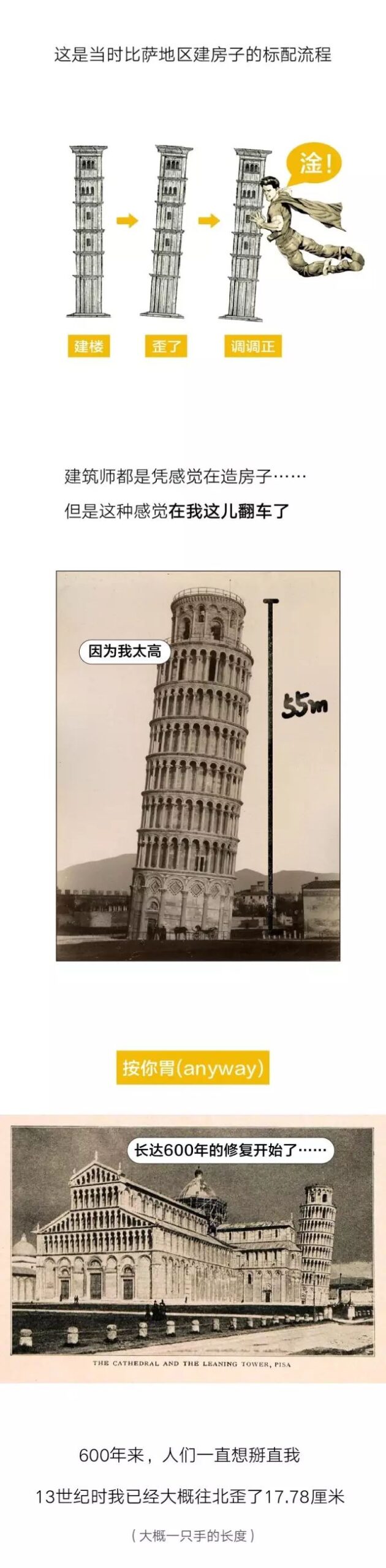 休闲生活 | 猝不及防，就这样被掰歪